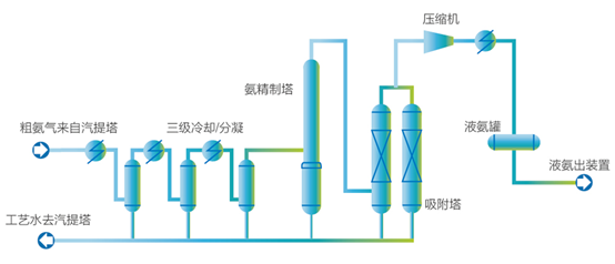 1672898092344541.png image.png