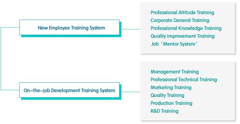 1701008685762548.png 168.png