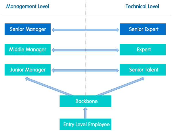 1701008694144979.jpg 169.jpg
