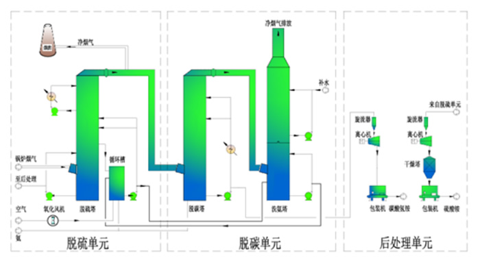 1702261715531787.jpg 12-7.jpg