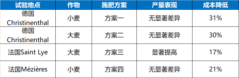 1748491050111882.png 企業微信截圖_17484910406041.png